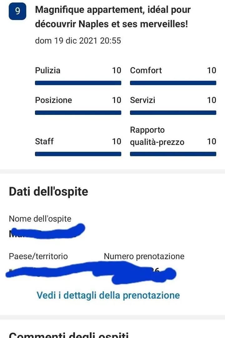 Casa Vacanze La Piazzetta Nápoly